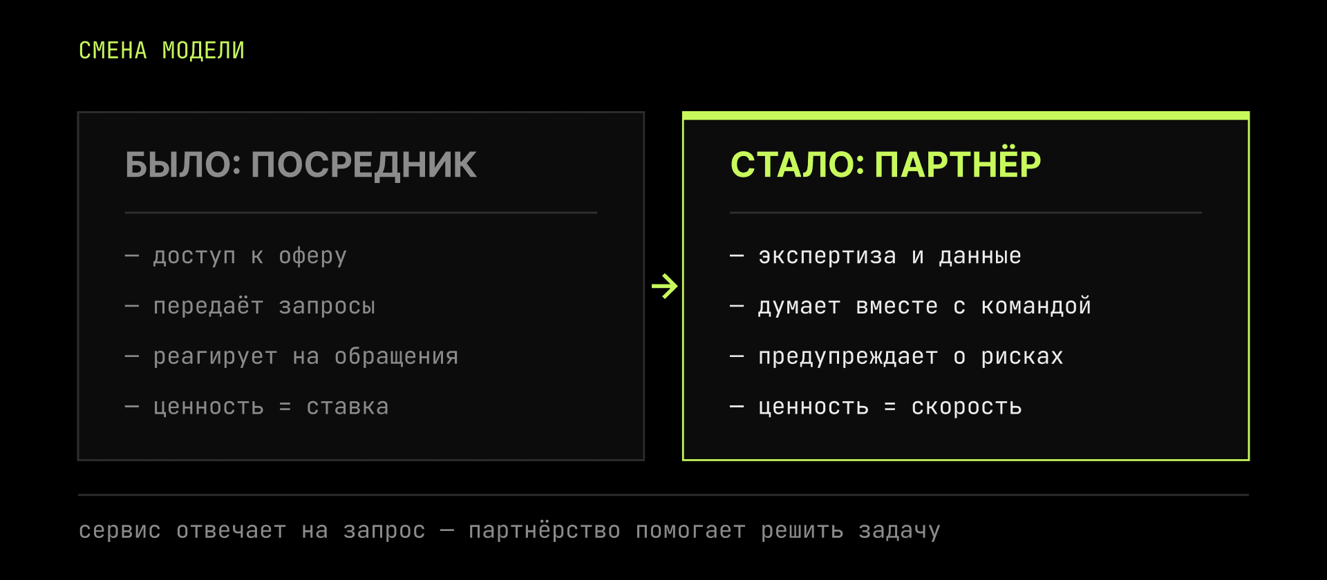 ОТ ПОСРЕДНИКА 2.png