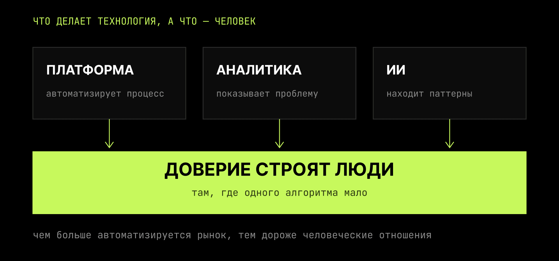 ОТ ПОСРЕДНИКА 3.png