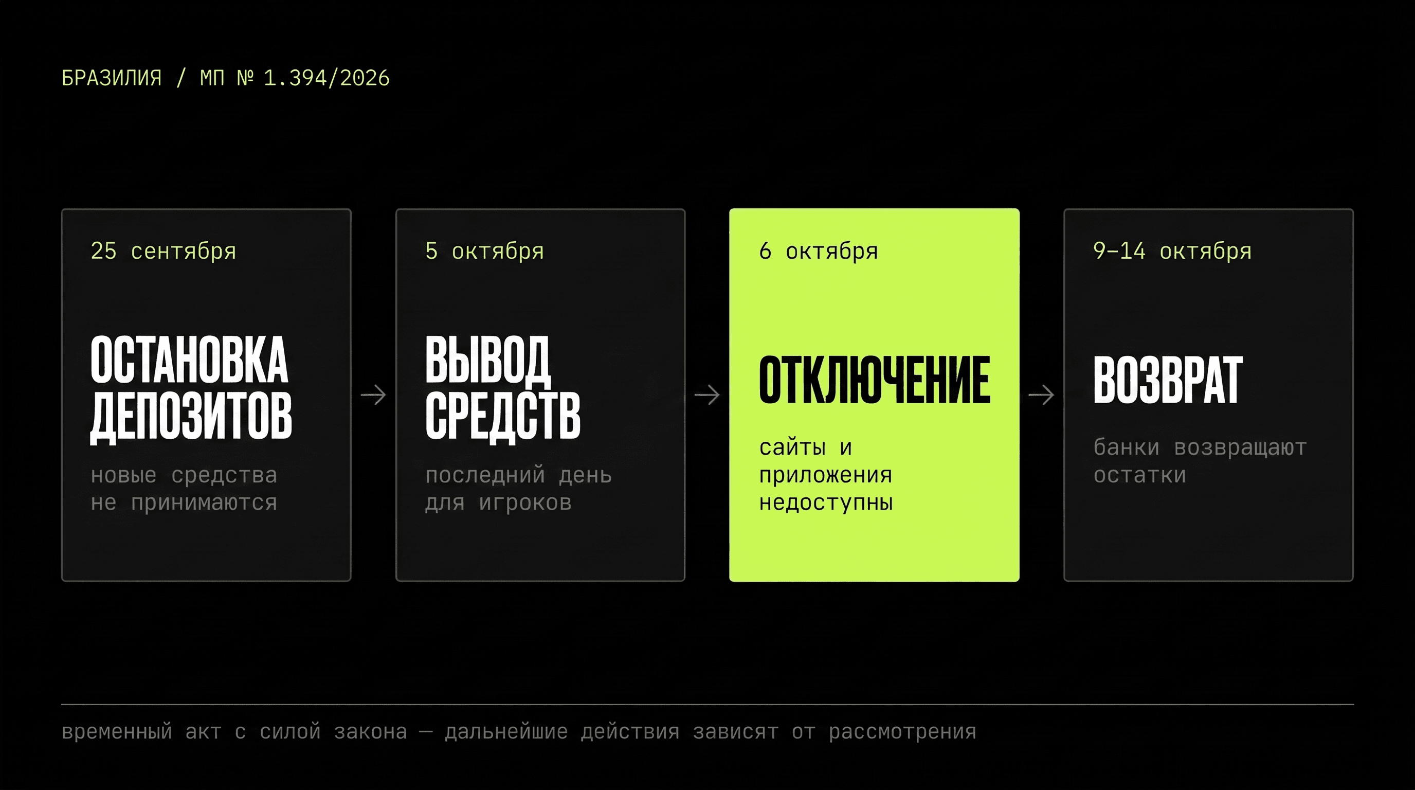 Translate_image_text_to_Russian_2K_20261023153702 1.png