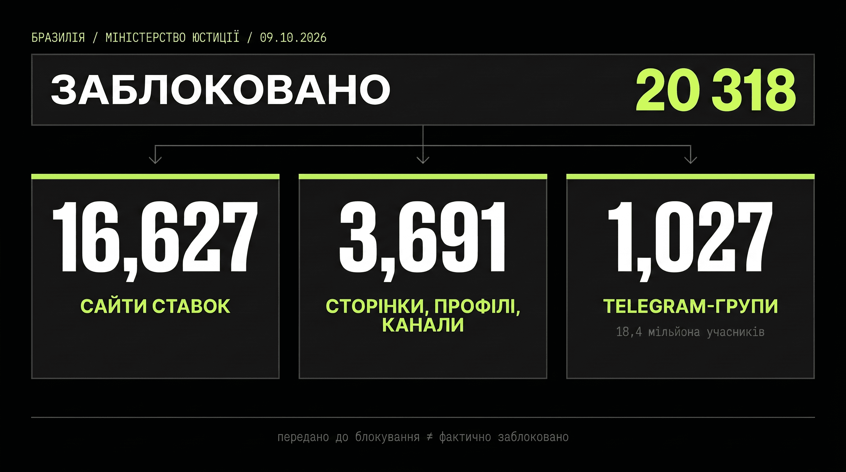 Translate_image_text_to_Ukrainian_2K_20261023153721 1.png