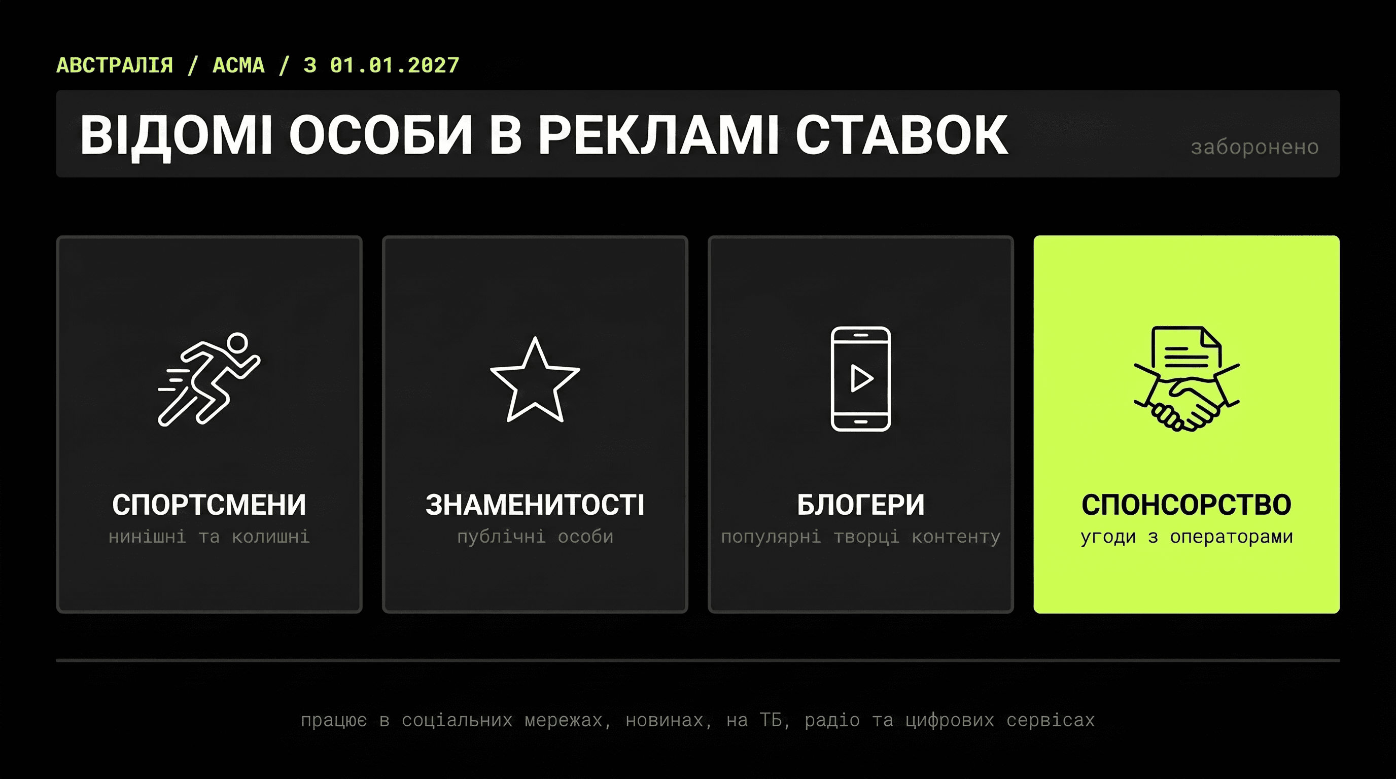 Translating_image_text_to_Ukrainian_2K_20261023153750 1.png