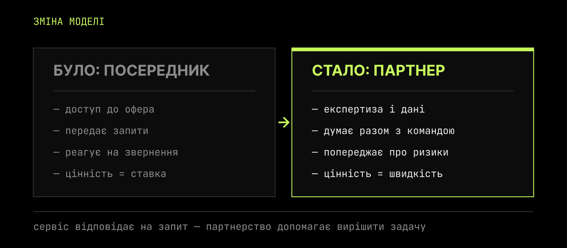 ВІД ПОСЕРЕДНИКА 2.png