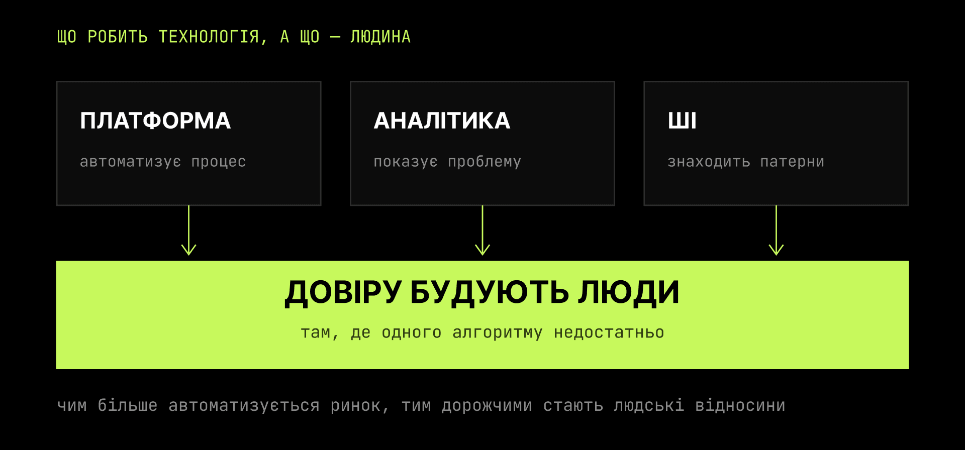 ВІД ПОСЕРЕДНИКА 3.png